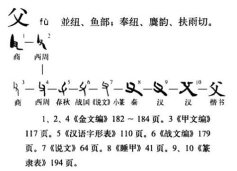 爸 字|爸《汉字字源》